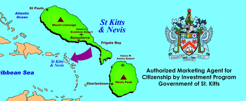 st.kitts-nevis-immigration-benefits